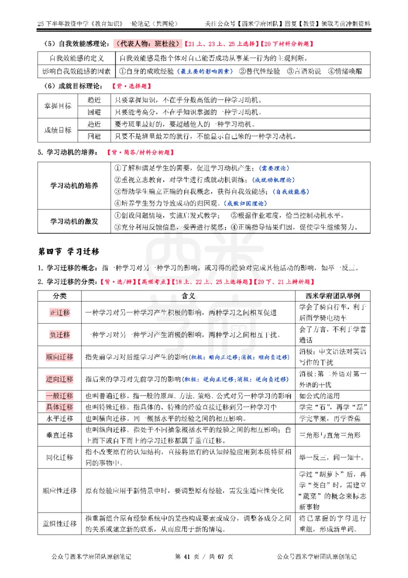 25下中学-教育知识与能力一轮笔记_教资_25下资料合集二_2025下一轮学霸笔记_2025下中学科一科二笔记+习题