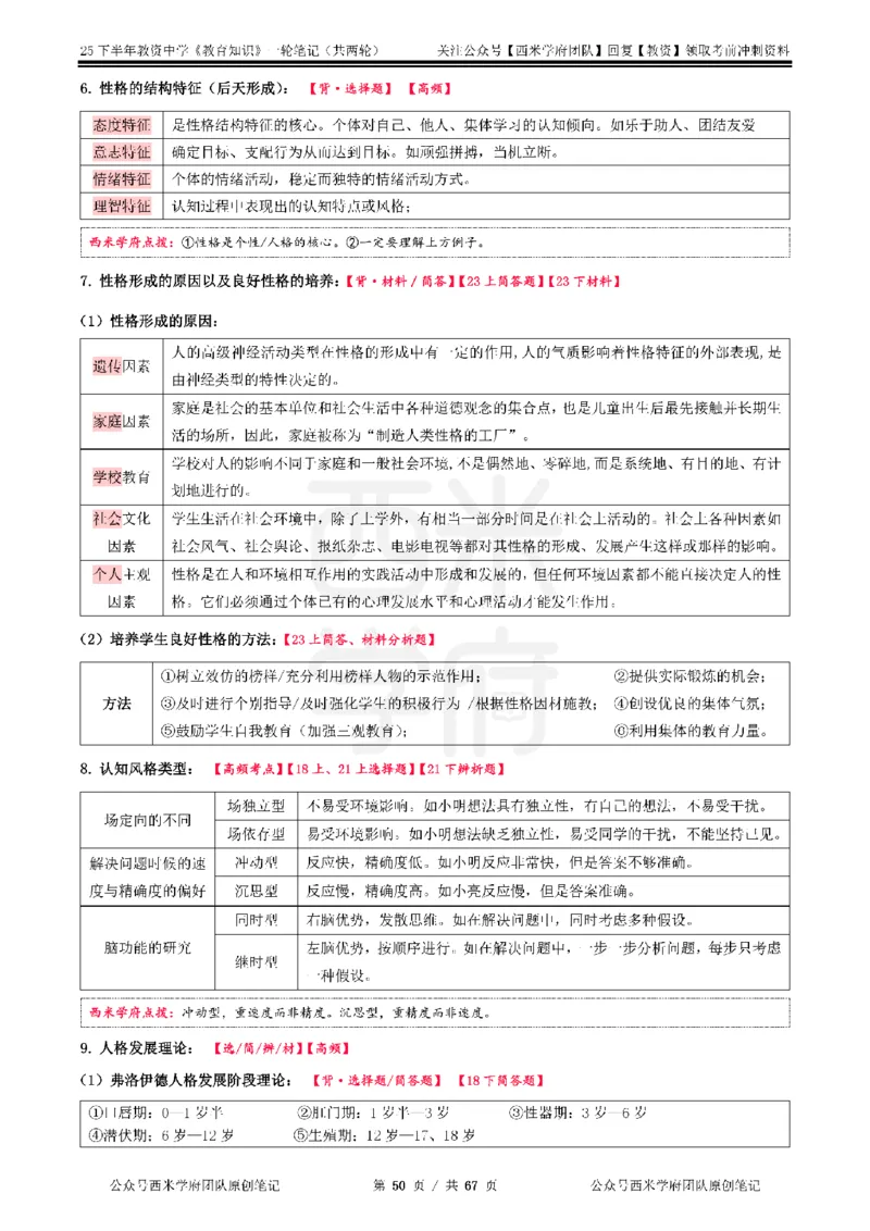 25下中学-教育知识与能力一轮笔记_教资_25下资料合集二_2025下一轮学霸笔记_2025下中学科一科二笔记+习题