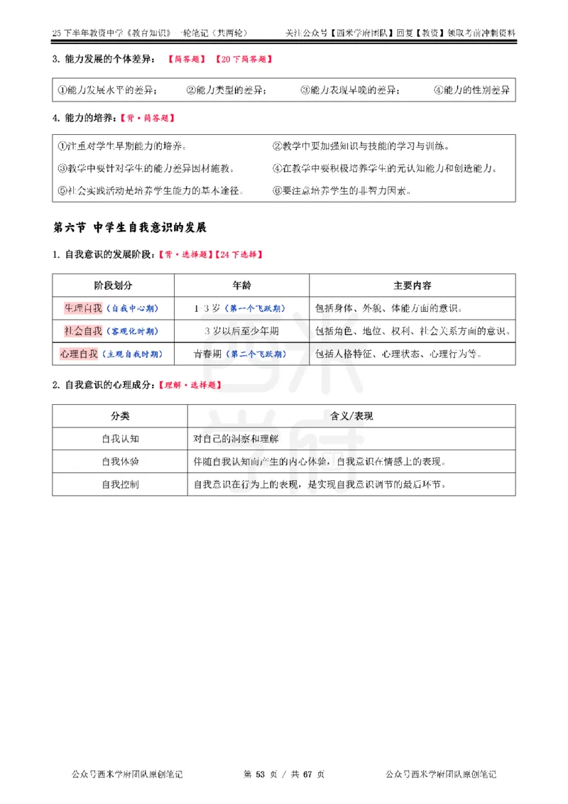 25下中学-教育知识与能力一轮笔记_教资_25下资料合集二_2025下一轮学霸笔记_2025下中学科一科二笔记+习题