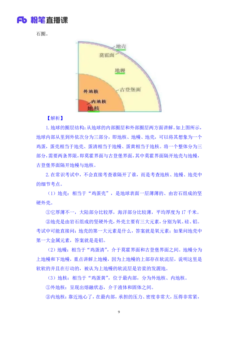 2023.08.28+地表形态的塑造+魏莱+（讲义+笔记）+（常识高分专项课）_2026考公资料_（10）粉笔_2025粉笔国考省考980（课＋笔记）_粉笔980（25多省）_02025年980系统班补充课程FB_讲义