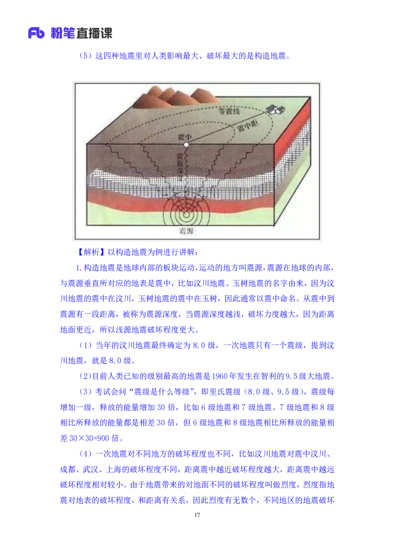 2023.08.28+地表形态的塑造+魏莱+（讲义+笔记）+（常识高分专项课）_2026考公资料_（10）粉笔_2025粉笔国考省考980（课＋笔记）_粉笔980（25多省）_02025年980系统班补充课程FB_讲义