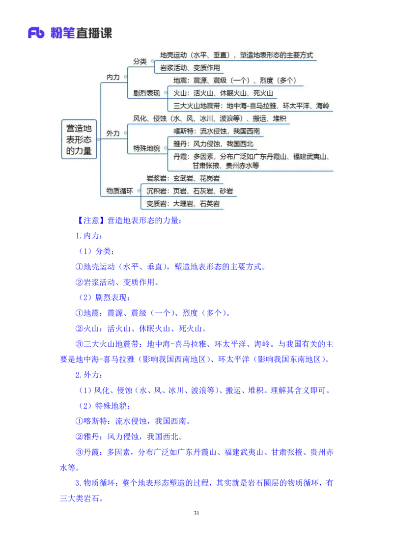 2023.08.28+地表形态的塑造+魏莱+（讲义+笔记）+（常识高分专项课）_2026考公资料_（10）粉笔_2025粉笔国考省考980（课＋笔记）_粉笔980（25多省）_02025年980系统班补充课程FB_讲义