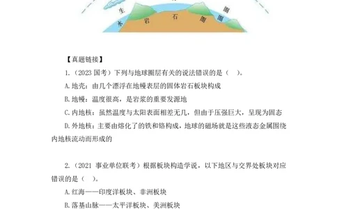 2023.08.28+地表形态的塑造+魏莱+（讲义+笔记）+（常识高分专项课）_2026考公资料_（10）粉笔_2025粉笔国考省考980（课＋笔记）_粉笔980（25多省）_02025年980系统班补充课程FB_讲义