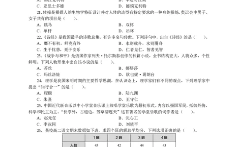 301综合素质（中学）2024年下半年@真题卷_教资_33教资笔试历年真题汇总（科一+科二+科三）_教资笔试-历年真题丨2012年-2025年笔试科目一、科目二真题汇总