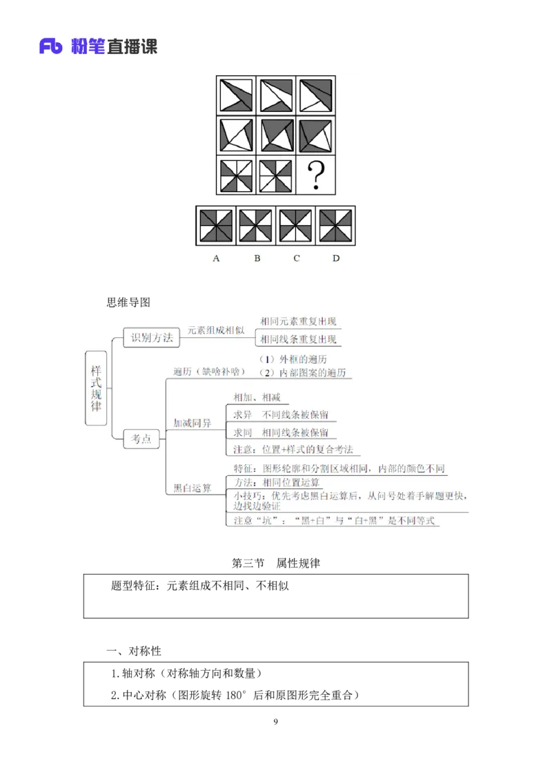 2019.01.24方法精讲-判断之图形推理1聂佳（讲义+笔记）_2026考公资料_（15）聂佳_20192019聂佳判断（最强版本）_讲义笔记