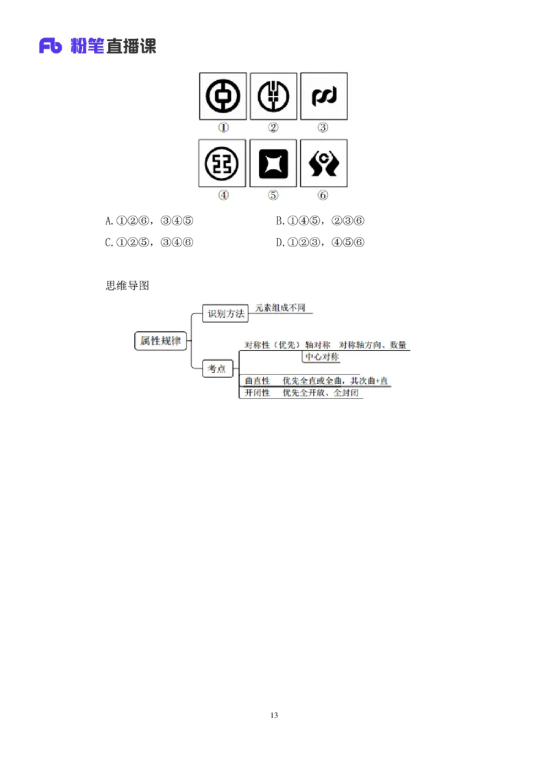 2019.01.24方法精讲-判断之图形推理1聂佳（讲义+笔记）_2026考公资料_（15）聂佳_20192019聂佳判断（最强版本）_讲义笔记
