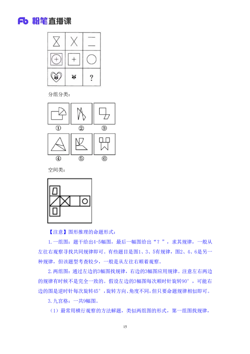 2019.01.24方法精讲-判断之图形推理1聂佳（讲义+笔记）_2026考公资料_（15）聂佳_20192019聂佳判断（最强版本）_讲义笔记