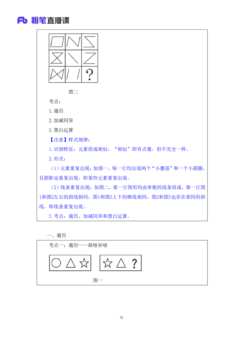 2019.01.24方法精讲-判断之图形推理1聂佳（讲义+笔记）_2026考公资料_（15）聂佳_20192019聂佳判断（最强版本）_讲义笔记