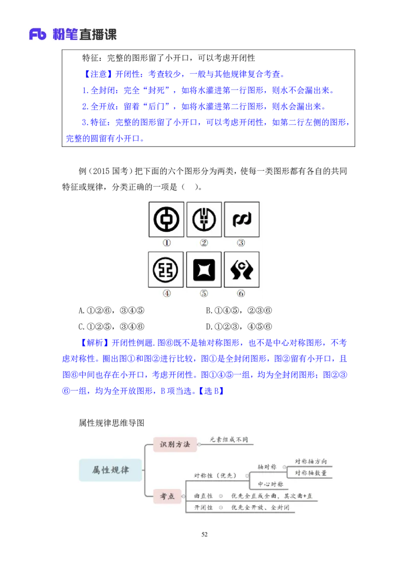 2019.01.24方法精讲-判断之图形推理1聂佳（讲义+笔记）_2026考公资料_（15）聂佳_20192019聂佳判断（最强版本）_讲义笔记