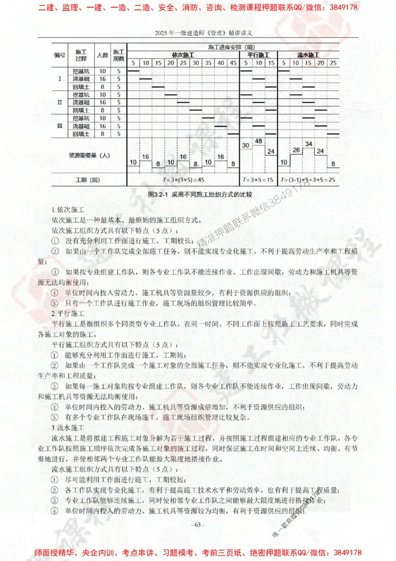 2025年一建《管理》JGS精讲-独家讲义（上传版）_2026年一级建造师_2026年一建管理_2025年一建管理SVIP_02-基础精讲✿高端面授✿深度强化_16-管理《教材精讲班》赵长歌JGS