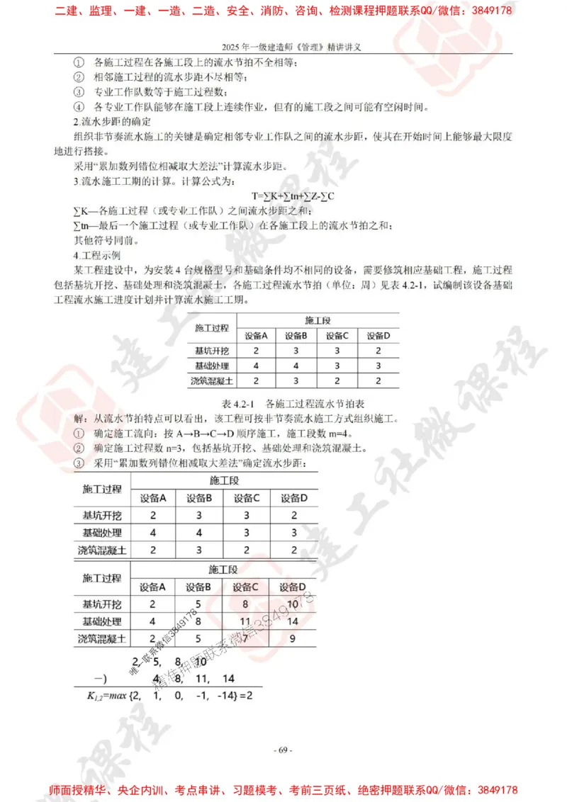 2025年一建《管理》JGS精讲-独家讲义（上传版）_2026年一级建造师_2026年一建管理_2025年一建管理SVIP_02-基础精讲✿高端面授✿深度强化_16-管理《教材精讲班》赵长歌JGS