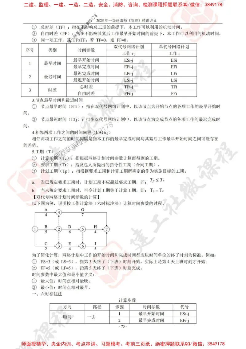 2025年一建《管理》JGS精讲-独家讲义（上传版）_2026年一级建造师_2026年一建管理_2025年一建管理SVIP_02-基础精讲✿高端面授✿深度强化_16-管理《教材精讲班》赵长歌JGS