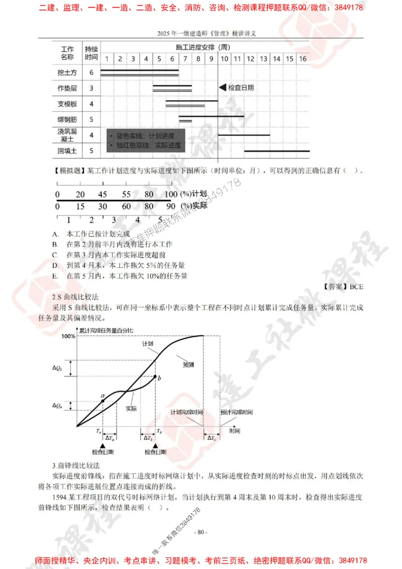 2025年一建《管理》JGS精讲-独家讲义（上传版）_2026年一级建造师_2026年一建管理_2025年一建管理SVIP_02-基础精讲✿高端面授✿深度强化_16-管理《教材精讲班》赵长歌JGS