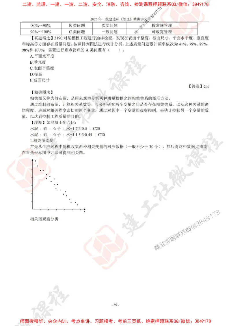 2025年一建《管理》JGS精讲-独家讲义（上传版）_2026年一级建造师_2026年一建管理_2025年一建管理SVIP_02-基础精讲✿高端面授✿深度强化_16-管理《教材精讲班》赵长歌JGS