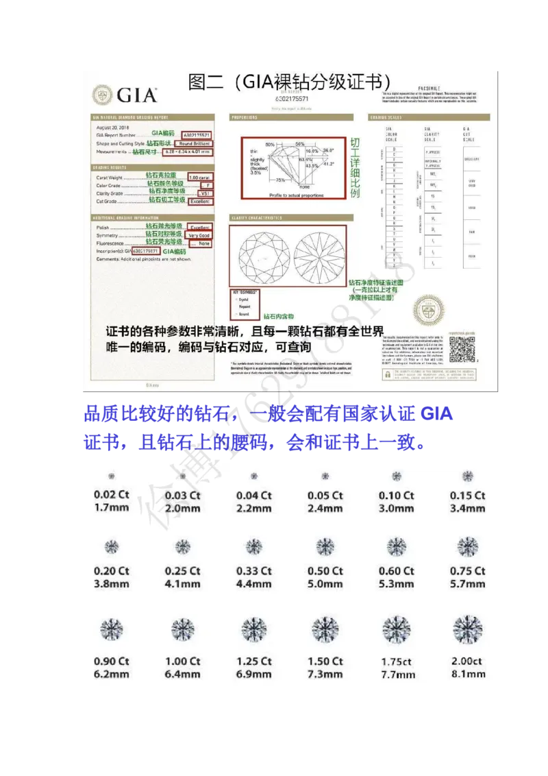 黄金贵金属_X017-奢侈品鉴定教程最新合集_5、寄卖行鉴定全套手册合集6套_贵金属鉴定资料