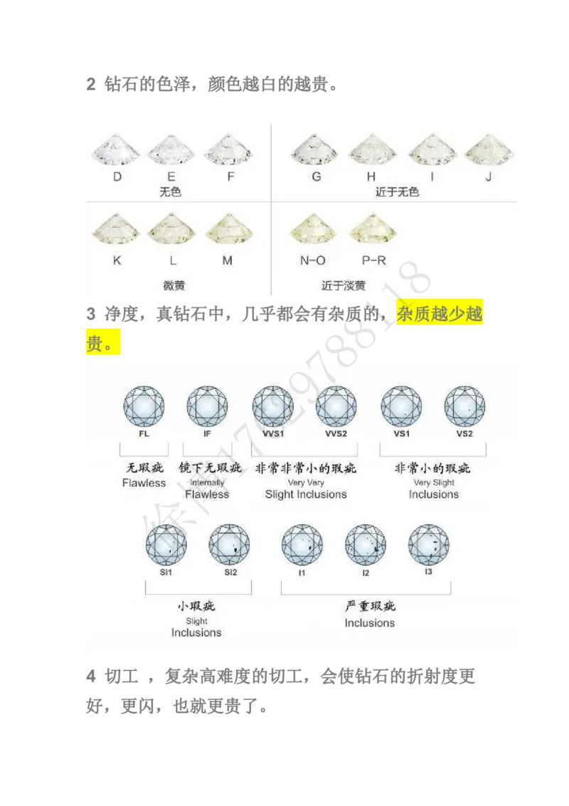 黄金贵金属_X017-奢侈品鉴定教程最新合集_5、寄卖行鉴定全套手册合集6套_贵金属鉴定资料