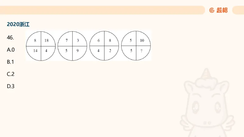 数字推理4（含归纳）_2026考公资料_超格合集_数资高照合集_数量关系高照合集⭐⭐⭐_数推2025高照数字推理400题_PPT