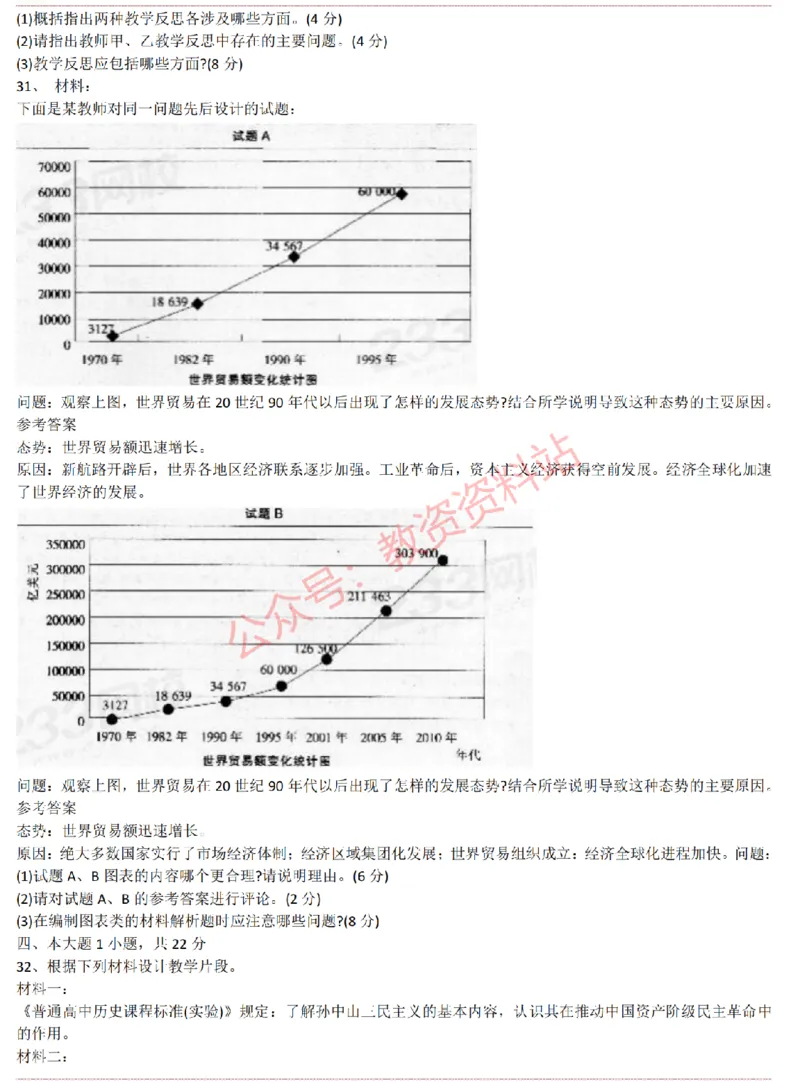 2015上-2019上高中历史学科知识历年真题及解析_教资_33教资笔试历年真题汇总（科一+科二+科三）_科三真题_02高中科三各科电子资料包合集_历史（资料文档）_高中历史