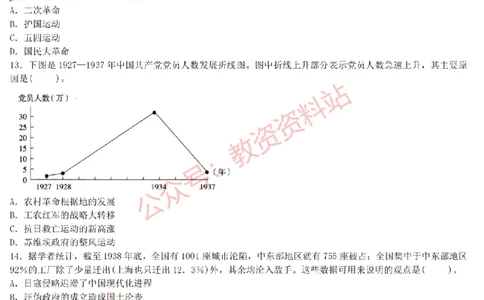 2015上-2019上高中历史学科知识历年真题及解析_教资_33教资笔试历年真题汇总（科一+科二+科三）_科三真题_02高中科三各科电子资料包合集_历史（资料文档）_高中历史