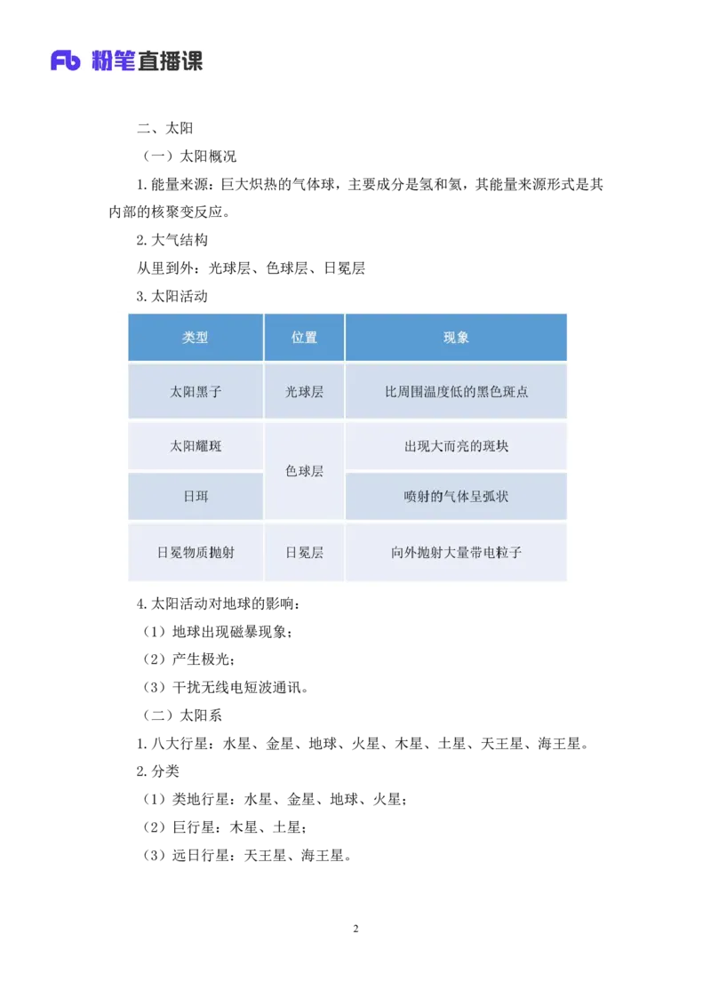 2023.08.29++天体运行+苏格+（讲义+笔记）（常识高分专项课）_2026考公资料_（10）粉笔_2025粉笔国考省考980（课＋笔记）_粉笔980（25多省）_02025年980系统班补充课程FB_0.常识高分专项班
