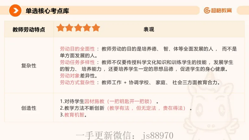 26上教师观_教资_CG26上教资笔试中学_0126上中学-综合素质（更新中）_03教师观