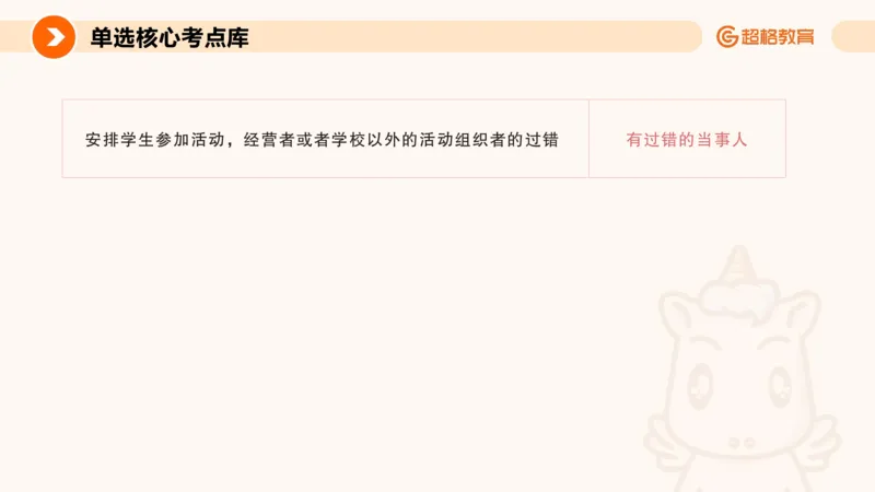 PPT_(1)_教资_CG26上教资笔试中学_0126上中学-综合素质（更新中）_04法律法规