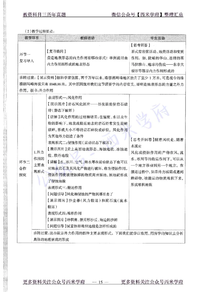 15年上-高中地理-真题及答案解析_教资_25下资料合集二_25下最新科三知识点汇编+思维导图-高中_13.地理_02.历年真题