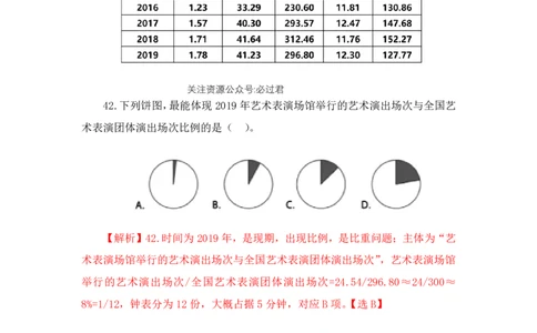 2023-03-26-随堂笔记刷题（10）_2026考公资料_超格合集_数资高照合集_资料分析高照合集⭐⭐⭐_2024课程25没开课的先看这个_超大杯2023高照资料超大杯刷题营_随堂笔记