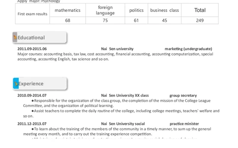 考研复试调剂个人简历模板12（英文模板）_26考研复试_10考研复试资料25_考研复试简历模板