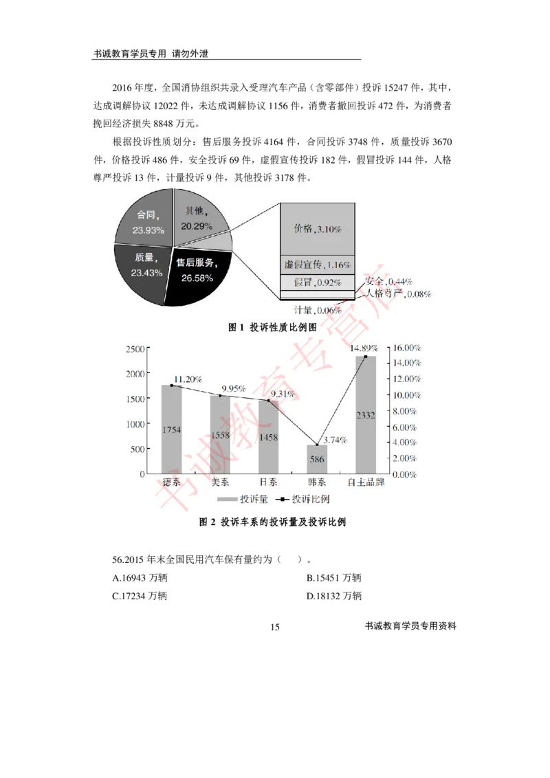 2021银行招聘入行测评卷2_09、易考汇总_09、易考汇总_银行笔试包含专业题_06、2021年最新测评笔试试题及答案解析4套（考前冲刺，必做）