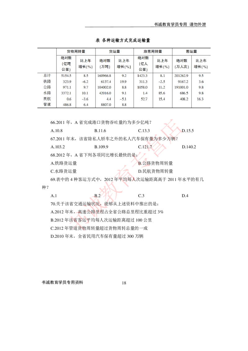 2021银行招聘入行测评卷2_09、易考汇总_09、易考汇总_银行笔试包含专业题_06、2021年最新测评笔试试题及答案解析4套（考前冲刺，必做）