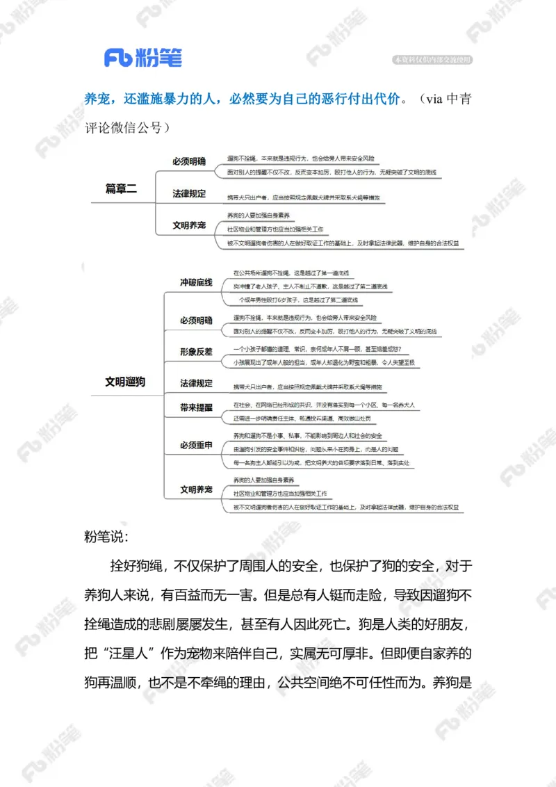 2023.05.15文明遛狗（标注版）_2026考公资料_（10）粉笔_2025粉笔国考省考980（课＋笔记）_粉笔980（25多省）_1、粉笔时政_2、F晨读时政_2023年_05月