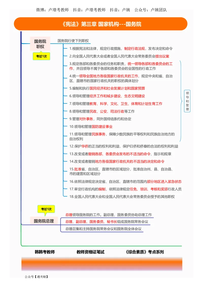 Lu姨法律考点记忆口诀-通关鲸_教资_初高中2026教资_26上资料（持续更新）_06补充资料_08法律考点