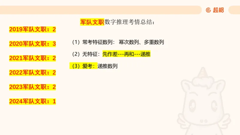 数字推理7（含归纳）_2026考公资料_超格合集_数资高照合集_数量关系高照合集⭐⭐⭐_数推2025高照数字推理400题_PPT