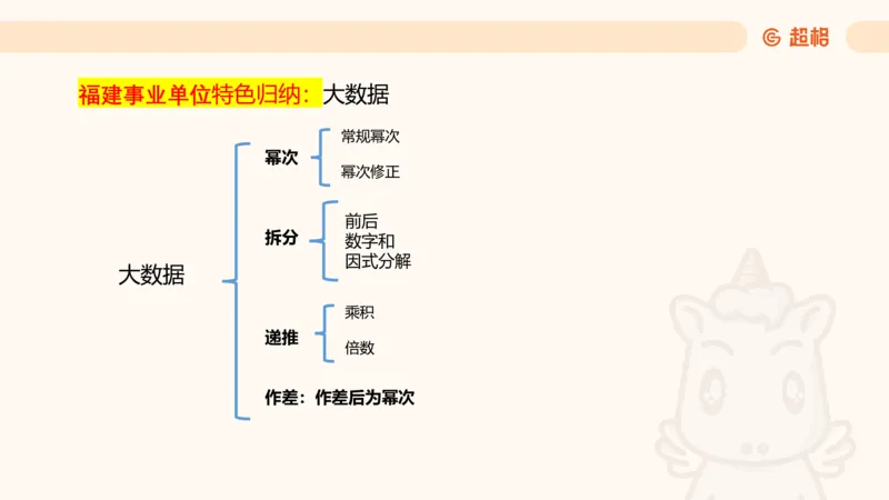 数字推理7（含归纳）_2026考公资料_超格合集_数资高照合集_数量关系高照合集⭐⭐⭐_数推2025高照数字推理400题_PPT