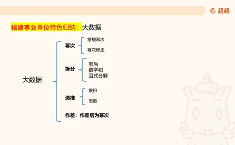 数字推理7（含归纳）_2026考公资料_超格合集_数资高照合集_数量关系高照合集⭐⭐⭐_数推2025高照数字推理400题_PPT
