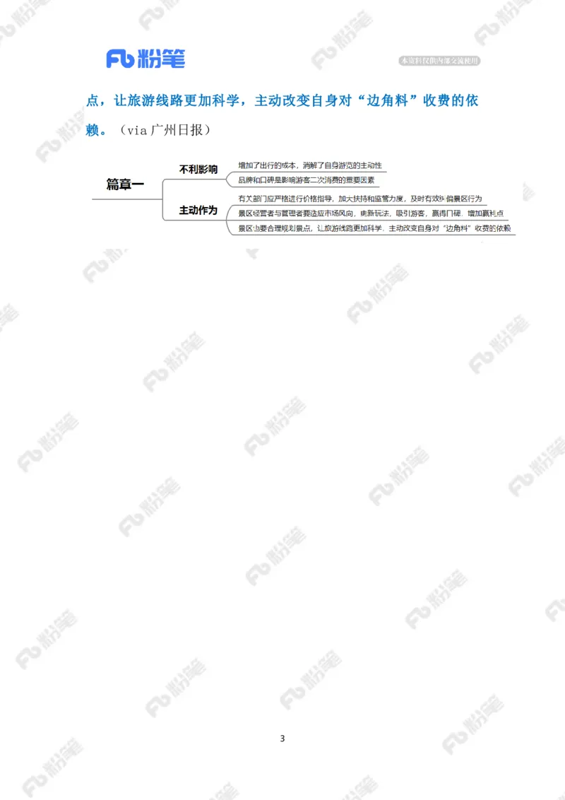 2023.07.04景区摆渡车宰客（标注版）_2026考公资料_（10）粉笔_2025粉笔国考省考980（课＋笔记）_粉笔980（25多省）_1、粉笔时政_2、F晨读时政_2023年_07月