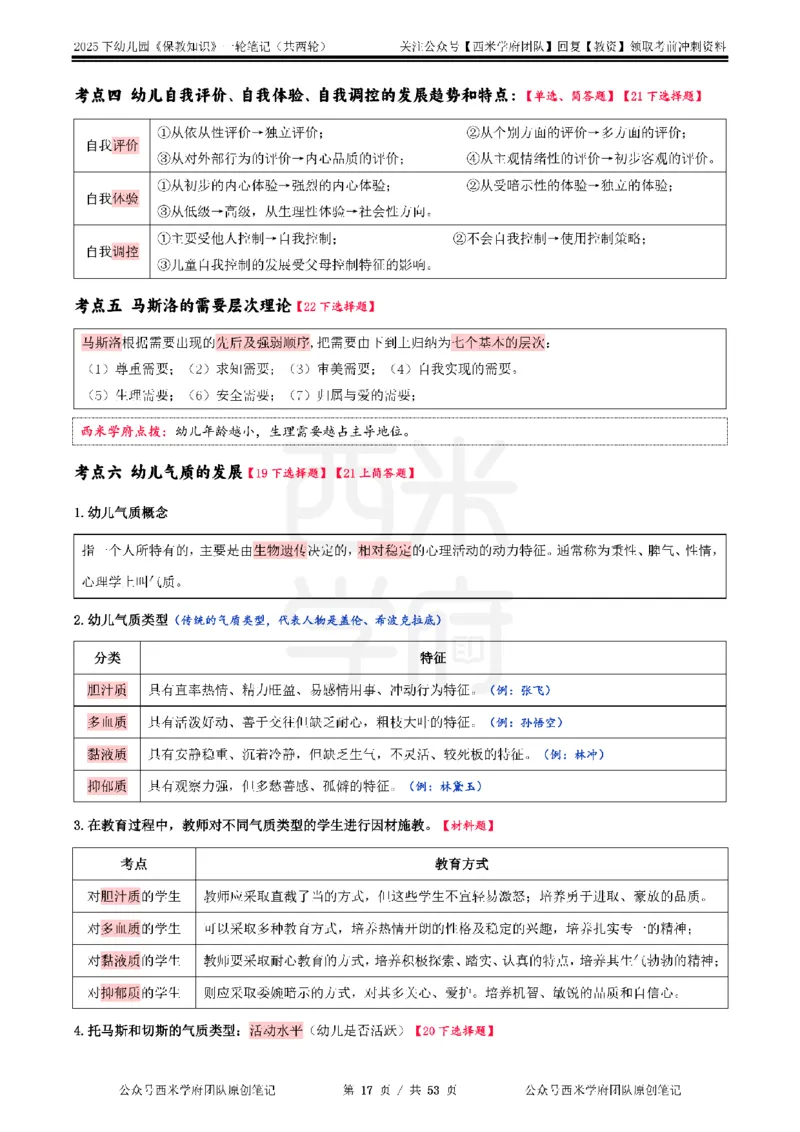 25下幼儿-保教知识与能力一轮笔记_教资_25下资料合集二_2025下一轮学霸笔记_2025下幼儿科一科二笔记+习题