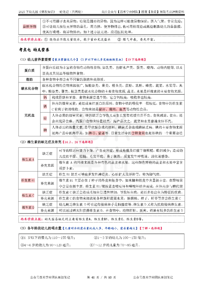 25下幼儿-保教知识与能力一轮笔记_教资_25下资料合集二_2025下一轮学霸笔记_2025下幼儿科一科二笔记+习题