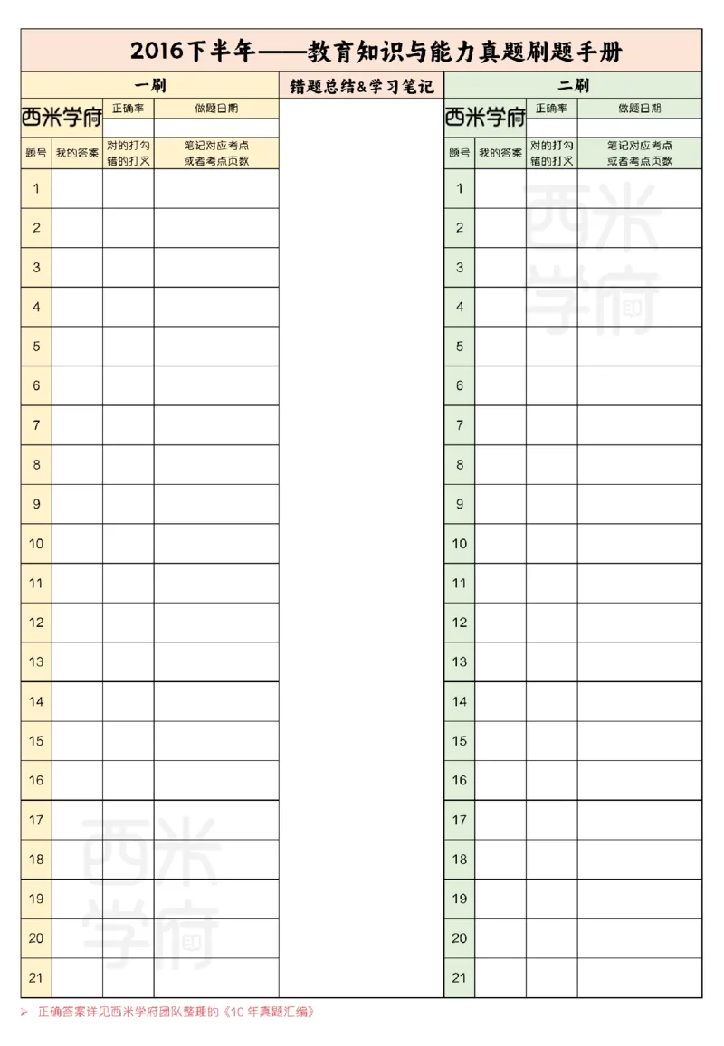 14年-19年真题刷题册-初高中-教育知识_教资_25下资料合集二_2025下（科一科二）十年真题汇编「最新完整版❗️」_中学：10年教资真题汇编