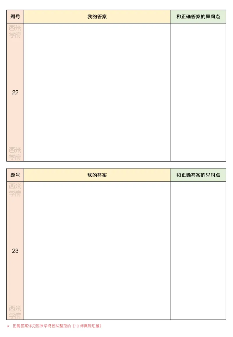 14年-19年真题刷题册-初高中-教育知识_教资_25下资料合集二_2025下（科一科二）十年真题汇编「最新完整版❗️」_中学：10年教资真题汇编