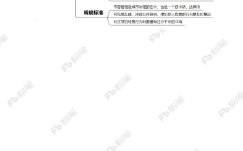 2023.02.14市容整治=撕春联？（标注版）_2026考公资料_（10）粉笔_2025粉笔国考省考980（课＋笔记）_粉笔980（25多省）_1、粉笔时政_2、F晨读时政_2023年_02月