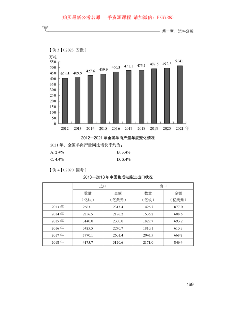 数量关系与资料分析公众号：上岸的资料_2026考公资料_（10）粉笔_2025粉笔国考省考980（课＋笔记）_粉笔980（25多省）_12025FB浙江省考980系统班_1.全方法精讲_讲义