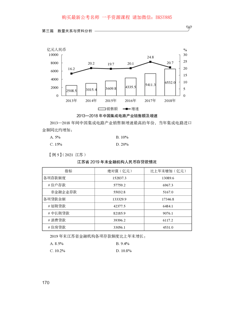 数量关系与资料分析公众号：上岸的资料_2026考公资料_（10）粉笔_2025粉笔国考省考980（课＋笔记）_粉笔980（25多省）_12025FB浙江省考980系统班_1.全方法精讲_讲义