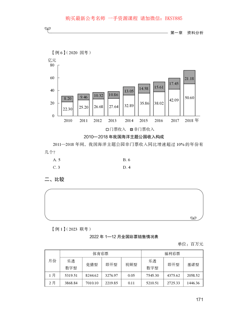 数量关系与资料分析公众号：上岸的资料_2026考公资料_（10）粉笔_2025粉笔国考省考980（课＋笔记）_粉笔980（25多省）_12025FB浙江省考980系统班_1.全方法精讲_讲义