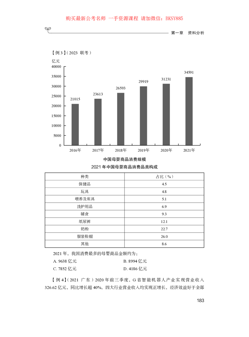 数量关系与资料分析公众号：上岸的资料_2026考公资料_（10）粉笔_2025粉笔国考省考980（课＋笔记）_粉笔980（25多省）_12025FB浙江省考980系统班_1.全方法精讲_讲义