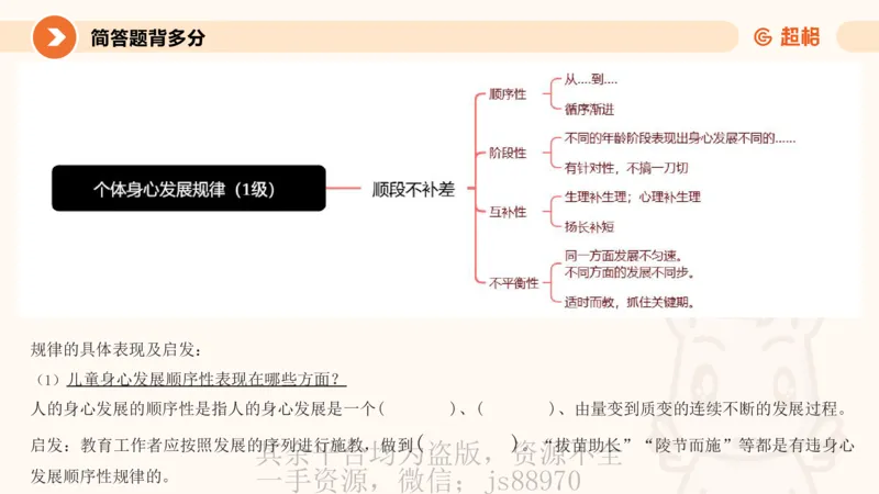 PPT_教资_大圣26上蒙题技巧通用网课（中小幼）_CG26上教资笔试小学_0226上小学-教育知识与能力（更新中）_02简答题分带背营