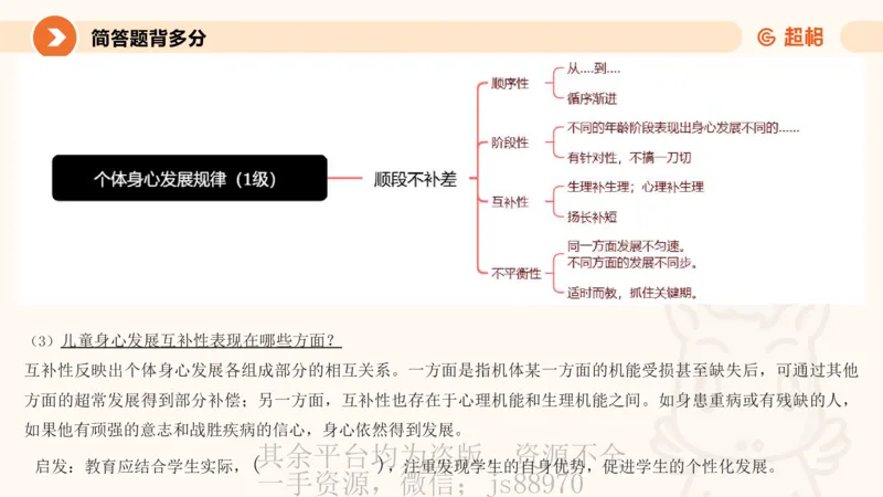 PPT_教资_大圣26上蒙题技巧通用网课（中小幼）_CG26上教资笔试小学_0226上小学-教育知识与能力（更新中）_02简答题分带背营