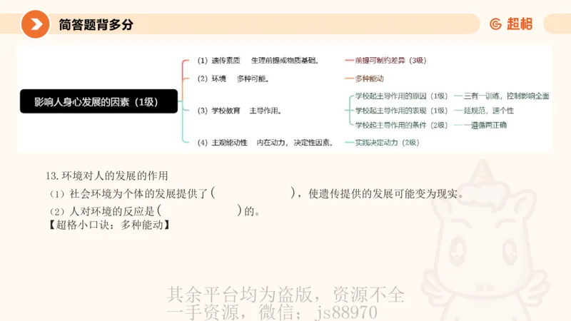 PPT_教资_大圣26上蒙题技巧通用网课（中小幼）_CG26上教资笔试小学_0226上小学-教育知识与能力（更新中）_02简答题分带背营