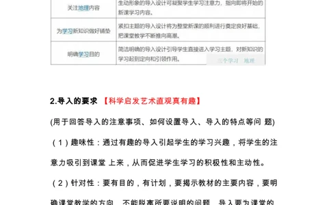 FB教学评价不区分初高中_教资_33教资笔试历年真题汇总（科一+科二+科三）_科三真题_02初中科三各科电子资料包合集_地理（资料文档）_初中地理
